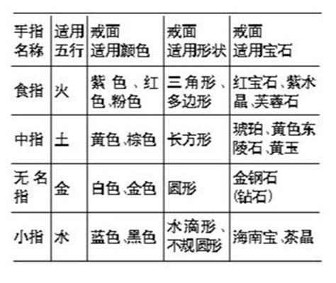 木命人适合什么行业最旺财_木命人适合什么颜色,第11张