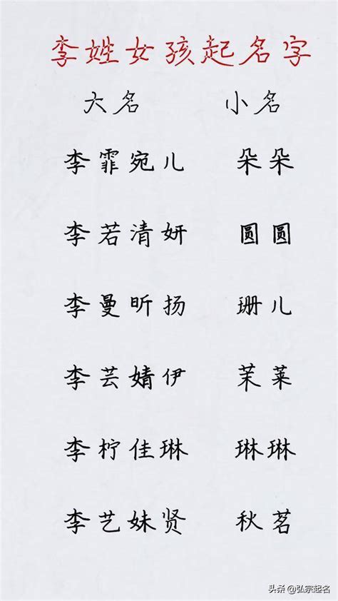 李姓有灵气女孩名字2022_李姓女孩漂亮有涵养的名字,第8张