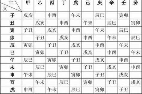 五行起名字大全免费_根据五行八字免费起名,第9张