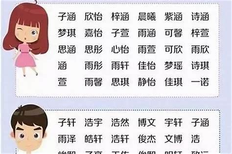 女孩名字里有焱字好不好_焱配什么字取名字好听,第4张