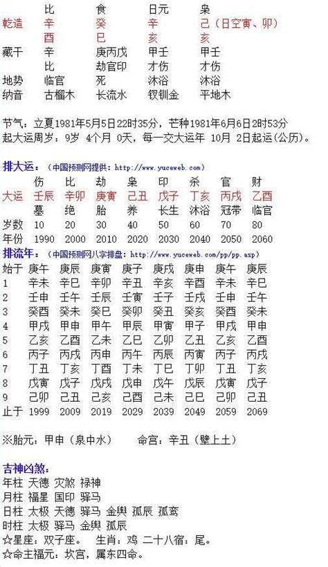 甲寅日柱男命配偶_甲寅日柱男命详解,第15张 甲寅日柱男命配偶_甲寅日柱男命详解,第15张