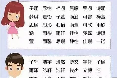 男孩取名大全免费取名2022年_男孩取名大全免费2022年有涵养,第10张