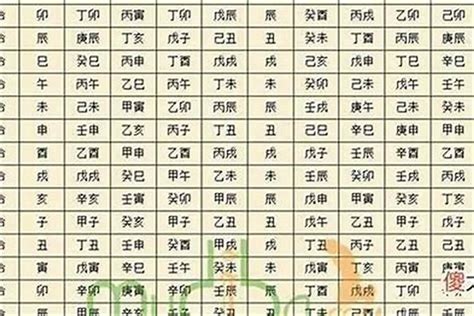 癸丑日柱2023年癸卯年运势_癸丑日柱走什么大运好,第2张