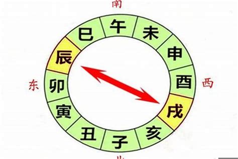 癸丑日柱2023年癸卯年运势_癸丑日柱走什么大运好,第11张