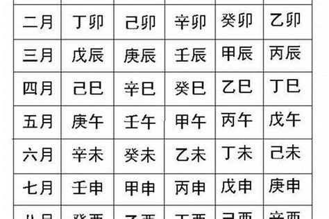 童子命查询_童子命查询生辰八字,第6张