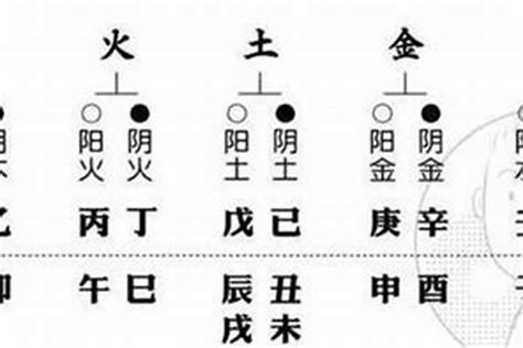 嫁给有社会地位的男人的八字_配偶势力大的八字,第11张