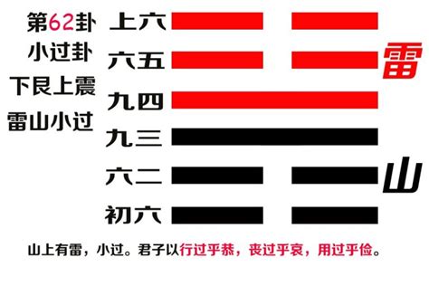 雷山小过卦是吉还是凶_雷山小过卦的人生暗示,第2张