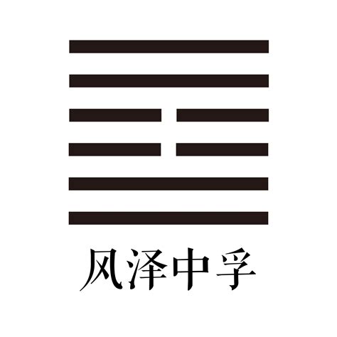 风泽中孚卦感情复合吗_风泽中孚卦预示什么,第11张