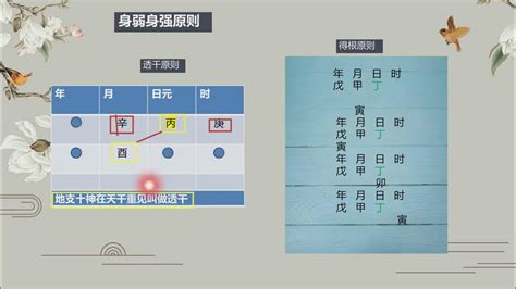 李嘉诚命中有几个财库_李嘉诚的八字有几个财库,第8张 李嘉诚命中有几个财库_李嘉诚的八字有几个财库,第8张