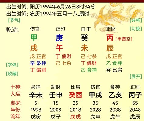 婚后有好运气的女命八字_什么八字结婚后才好运,第13张