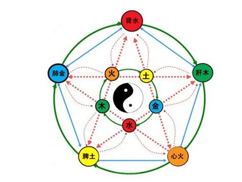 给孩子取名字有哪些禁忌？测字算命看取名禁忌,第2张