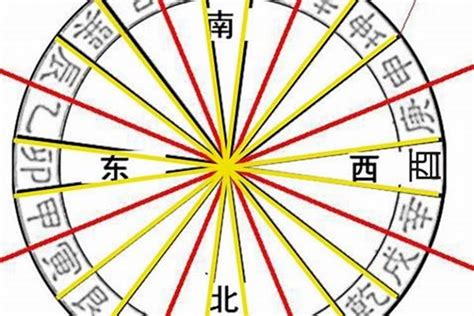 姻缘八字测算免费_姻缘八字测算免费查询,第6张