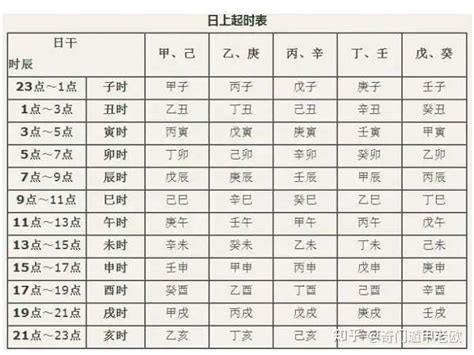 生辰八字五行起名_生辰八字五行起名字,第10张 生辰八字五行起名_生辰八字五行起名字,第10张