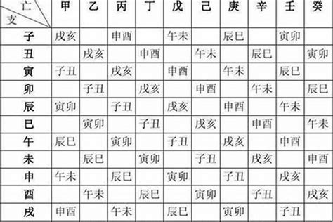 命格查询_生辰八字姓名五行,第9张