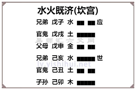 水火既济测男女之情_水火既济卦详解男女关系,第9张 水火既济测男女之情_水火既济卦详解男女关系,第9张