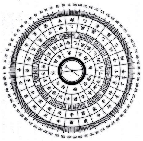 一甲子等于几年_六十甲子口诀顺口溜,第3张 一甲子等于几年_六十甲子口诀顺口溜,第3张