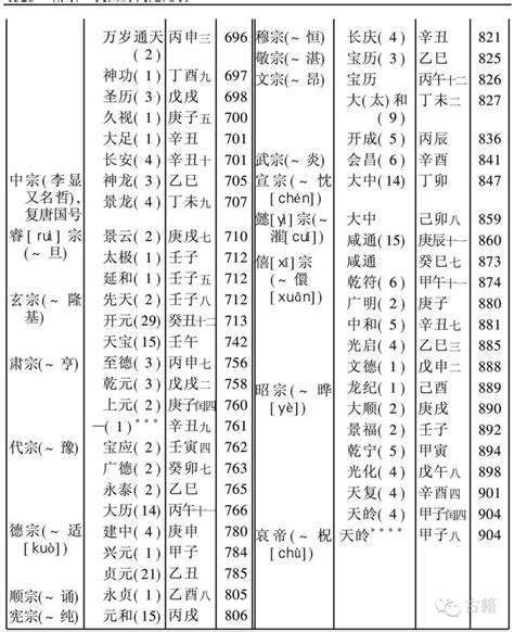 丁卯年五行属什么_丁卯年出生的人是什么命,第3张