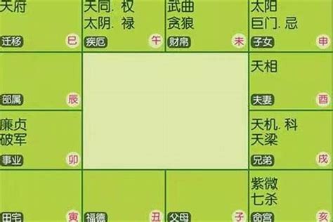 七杀格男命_七杀格从弱格男命好不好,第11张