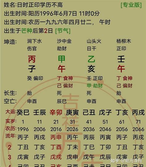 李嘉诚命中有几个财库_李嘉诚的八字有几个财库,第10张 李嘉诚命中有几个财库_李嘉诚的八字有几个财库,第10张