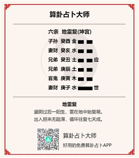 地雷复卦详解学业_地雷复卦详解卦辞,第5张 地雷复卦详解学业_地雷复卦详解卦辞,第5张