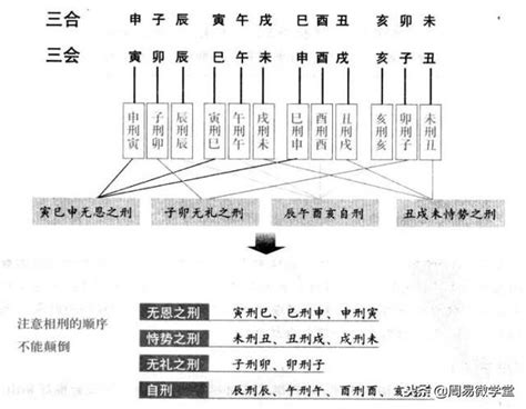什么时辰出生的人命好_女孩什么时辰出生的人命好,第5张 什么时辰出生的人命好_女孩什么时辰出生的人命好,第5张