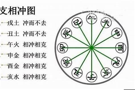 给孩子取名字有哪些禁忌？测字算命看取名禁忌,第4张