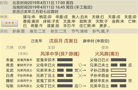 水风井卦详解感情_水风井卦预示着什么,第5张