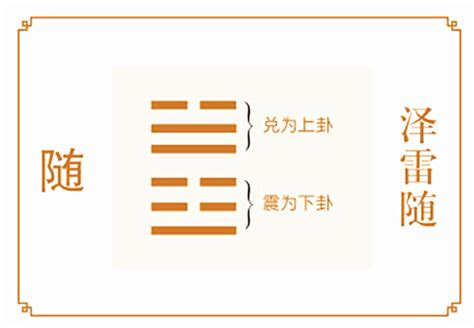 泽雷随卦感情能复合吗_泽雷随卦预示什么,第16张