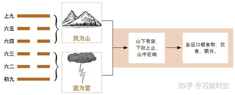 六十四卦金钱卦详解_周易六十四卦金钱卦详解,第40张 六十四卦金钱卦详解_周易六十四卦金钱卦详解,第40张