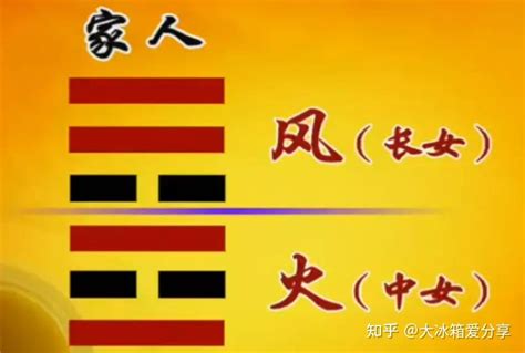 六十四卦金钱卦详解_周易六十四卦金钱卦详解,第36张 六十四卦金钱卦详解_周易六十四卦金钱卦详解,第36张