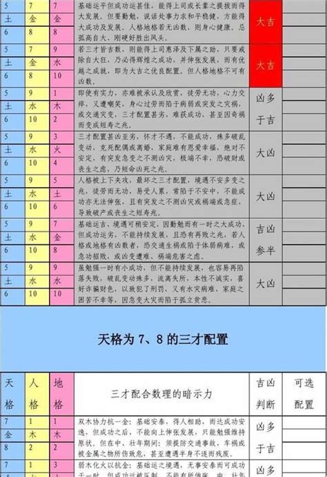 姓名测试打分_免费测名字打分,第11张