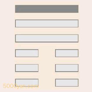 天地否卦详解_天地否卦详解卦辞,第7张 天地否卦详解_天地否卦详解卦辞,第7张