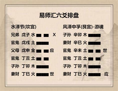 坎为水卦详解学业_坎为水卦怎么化解,第28张