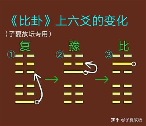 地雷复卦详解财运_地雷复卦是吉卦吗,第17张