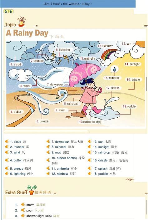 饿土命的人有什么办法可以改运吗？,第4张