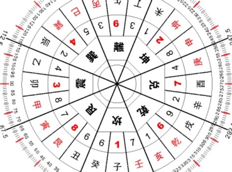 女人右眼跳发大财_女人右眼皮跳太准了,第10张 女人右眼跳发大财_女人右眼皮跳太准了,第10张