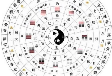 八字丑时出生的人命运如何_八字丑时出生的人命运好吗,第3张 八字丑时出生的人命运如何_八字丑时出生的人命运好吗,第3张