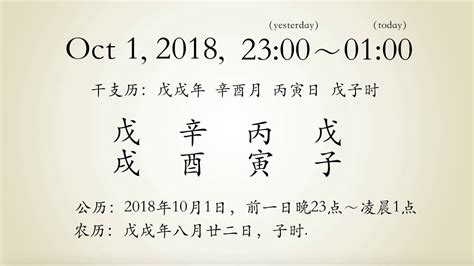 丙寅日柱男命配偶_丙寅日柱男命详解,第5张 丙寅日柱男命配偶_丙寅日柱男命详解,第5张