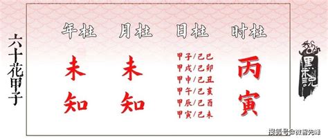 丙寅日柱男命配偶_丙寅日柱男命详解,第8张 丙寅日柱男命配偶_丙寅日柱男命详解,第8张