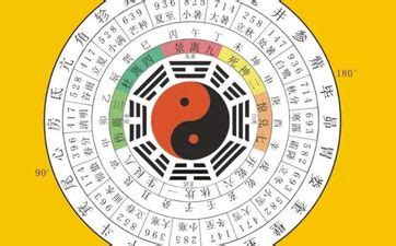 丙戌日柱男命配偶_丙戌日柱男命详解,第7张 丙戌日柱男命配偶_丙戌日柱男命详解,第7张