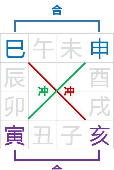 测试有没有中大奖的命_测试有没有中大奖的命免费,第21张 测试有没有中大奖的命_测试有没有中大奖的命免费,第21张