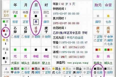 测五行八字缺什么免费测试_测八字五行缺什么,第13张 测五行八字缺什么免费测试_测八字五行缺什么,第13张
