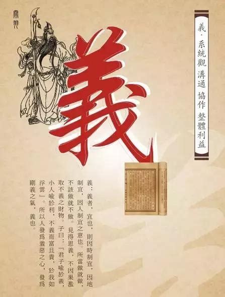 五常指的是什么_古代五常指的是什么,第12张