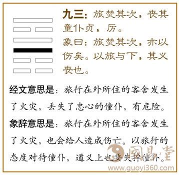 火山旅卦详解_火山旅卦详解卦辞,第14张 火山旅卦详解_火山旅卦详解卦辞,第14张
