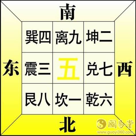 离卦的卦象是说明什么_离卦为啥叫绝命卦,第6张 离卦的卦象是说明什么_离卦为啥叫绝命卦,第6张