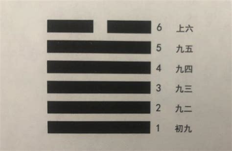 山火贲卦详解财运_山火贲卦详解卦辞,第14张 山火贲卦详解财运_山火贲卦详解卦辞,第14张