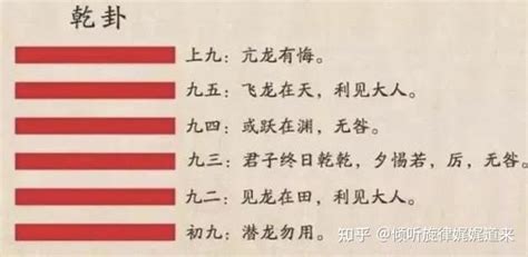 泽天夬卦详解财运_泽天夬卦爻辞解释,第14张 泽天夬卦详解财运_泽天夬卦爻辞解释,第14张