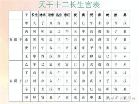 水风井卦财运_水风井卦详解吉凶,第14张 水风井卦财运_水风井卦详解吉凶,第14张