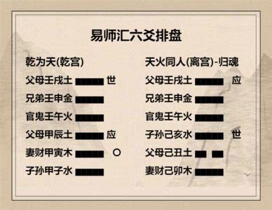 乾卦六爻_乾卦六爻详解,第8张 乾卦六爻_乾卦六爻详解,第8张