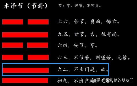 水风井卦财运_水风井卦详解吉凶,第13张 水风井卦财运_水风井卦详解吉凶,第13张